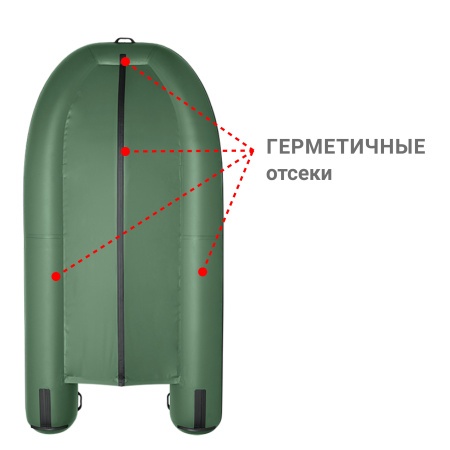 Фрегат 430 С (Лодка ПВХ моторная) (зеленая)