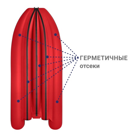 480 фм джет Лодка (красный 115183)