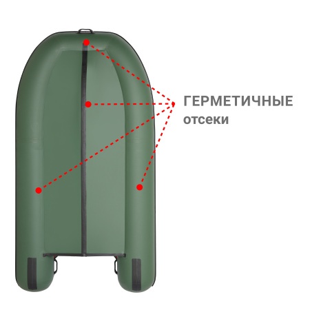 310 С Лодка (зеленая)