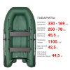 330 фм лайт Лодка + Бронирование (зеленый )