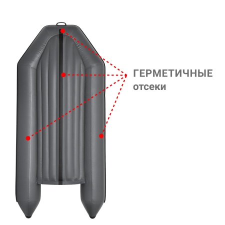 Фрегат 300 Е (Лодка ПВХ моторная НДНД) (серая)