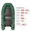 Фрегат 390 С (Лодка ПВХ моторная) (зеленая)