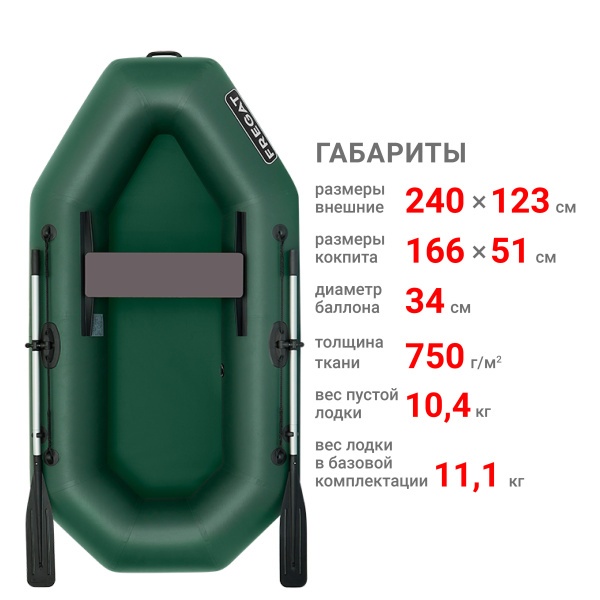 М-11 Оптима (240 см) Лодка (зеленая)