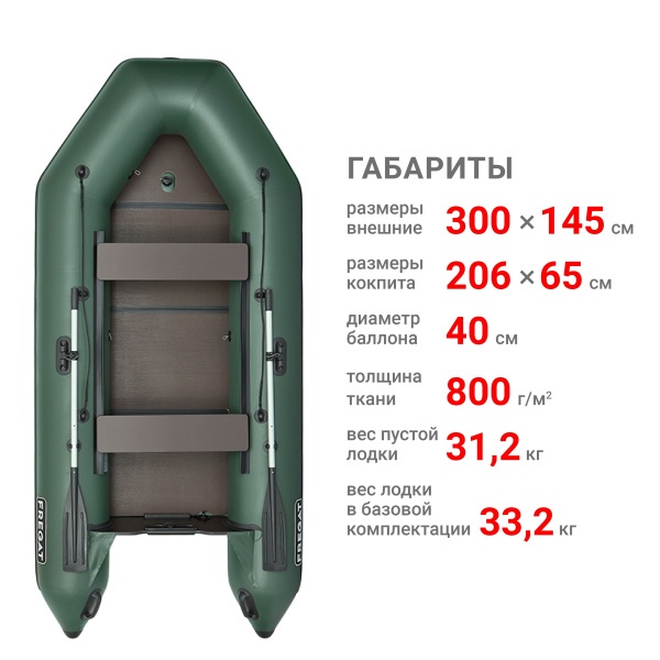 300 ЕК с килем Лодка (зеленая 54) 300 ЕК с килем Лодка (зеленая 54)