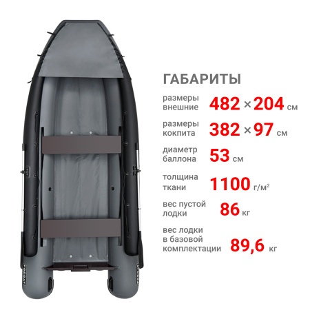 Фрегат 480 фм джет (Лодка ПВХ водометная + бронирование) (серая)