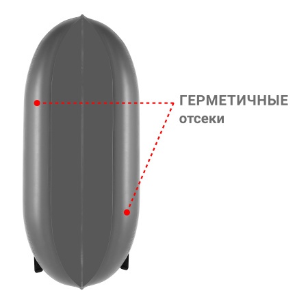 М-5 У (300 см) Лодка (серый 125442)