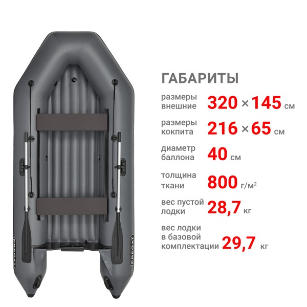 320 Е НДНД Лодка (серая)