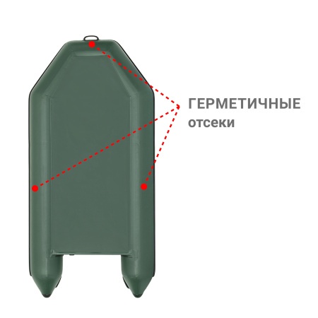 Фрегат 280 Е (Лодка ПВХ моторная) (зеленая)