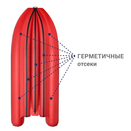 450 фм джет/л/с Лодка (красный 12373)