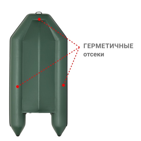Фрегат 320 ЕК с килем (Лодка ПВХ моторная) (зеленая)