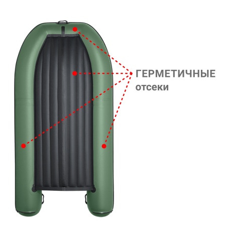 Фрегат 350 аэр (Лодка ПВХ моторная НДНД) (зеленый)